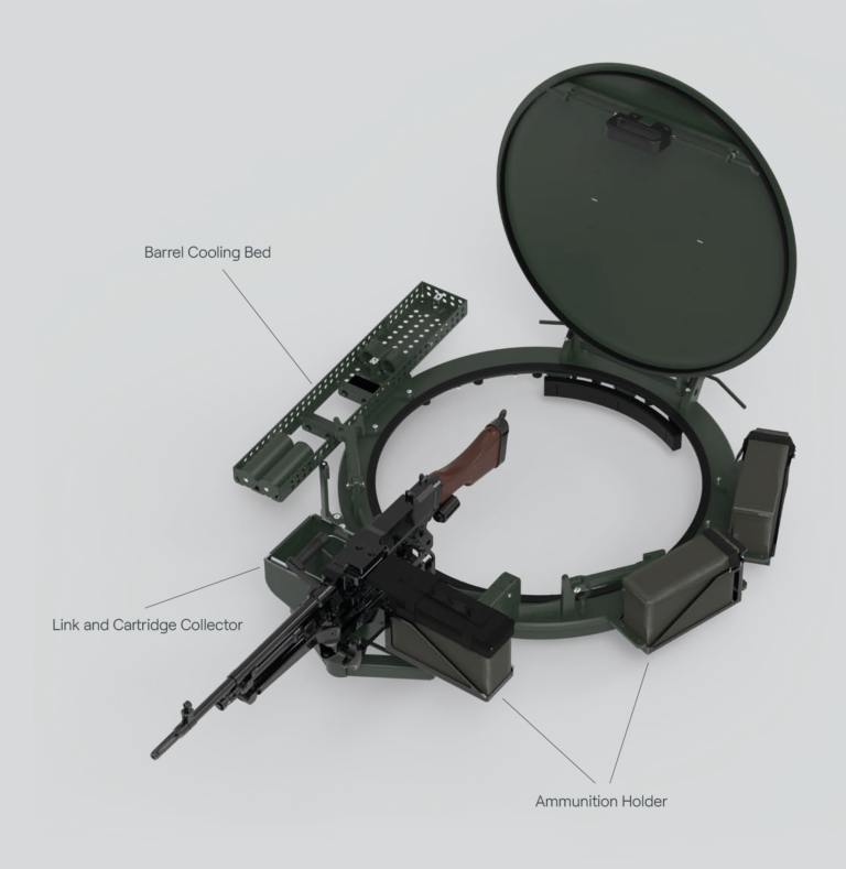 Weapon Station, Lightweight Ringmount